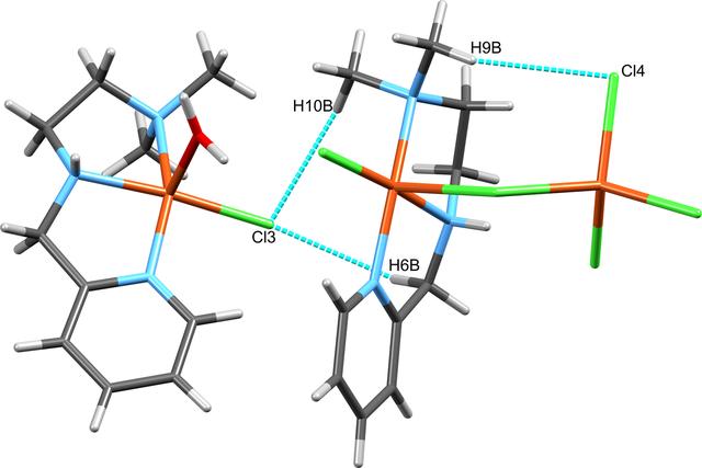 [Figure 2]