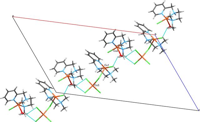 [Figure 4]