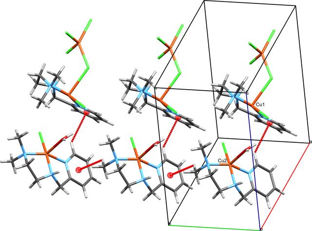 [Figure 5]