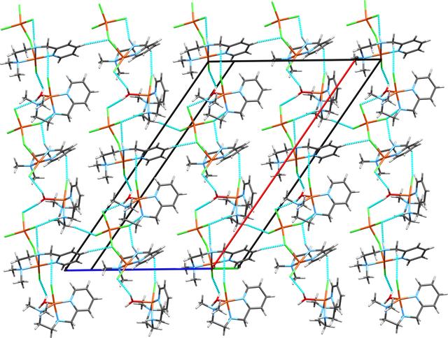 [Figure 7]