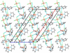[Figure 7]