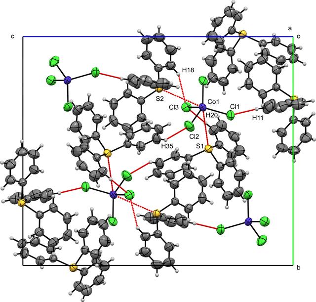 [Figure 6]