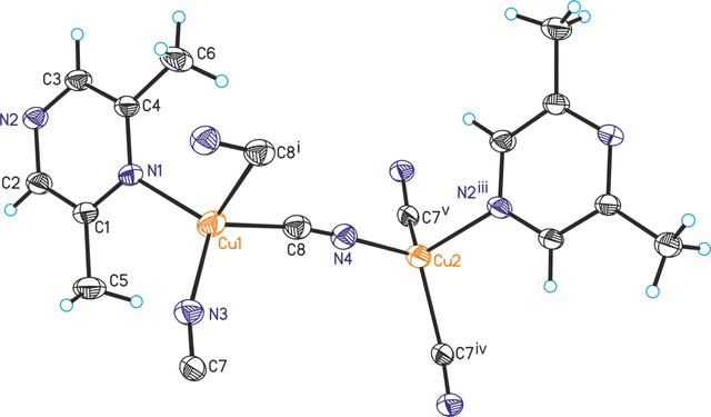 [Figure 1]