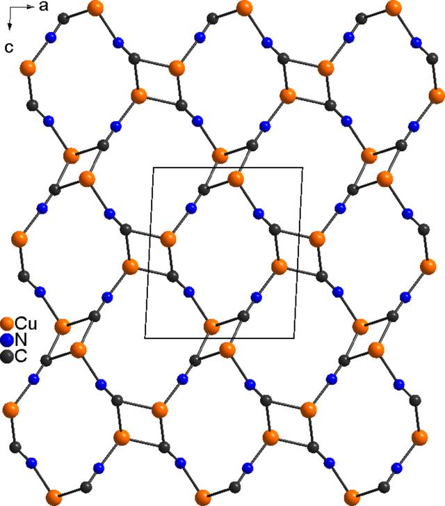[Figure 2]