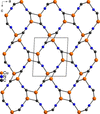 [Figure 2]