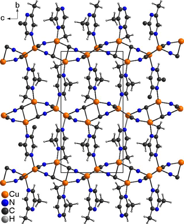 [Figure 3]