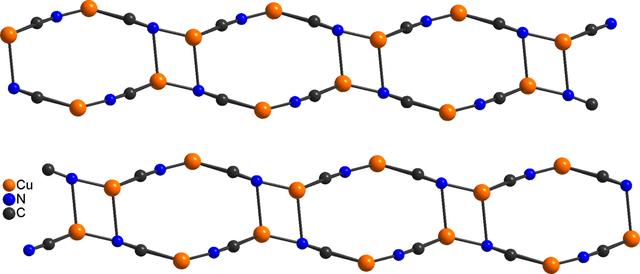 [Figure 4]