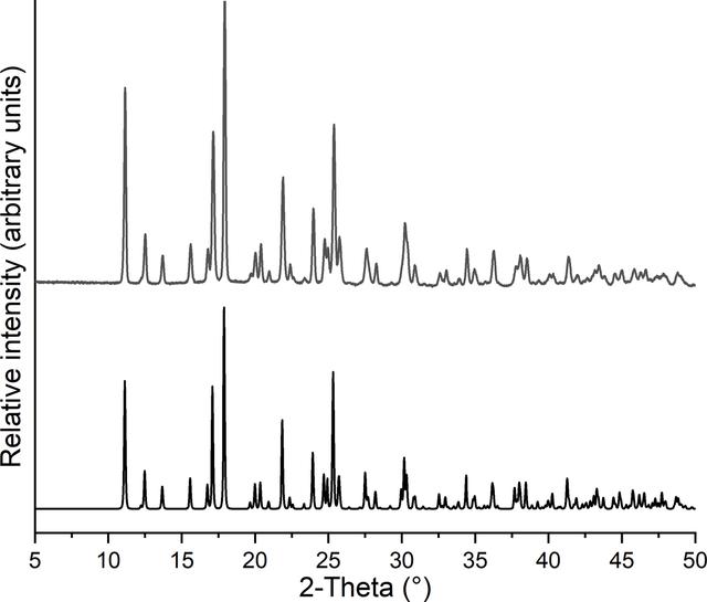 [Figure 5]