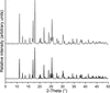 [Figure 5]