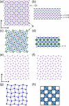 [Figure 3]
