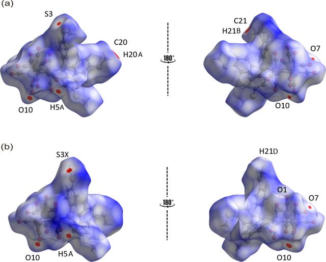 [Figure 3]