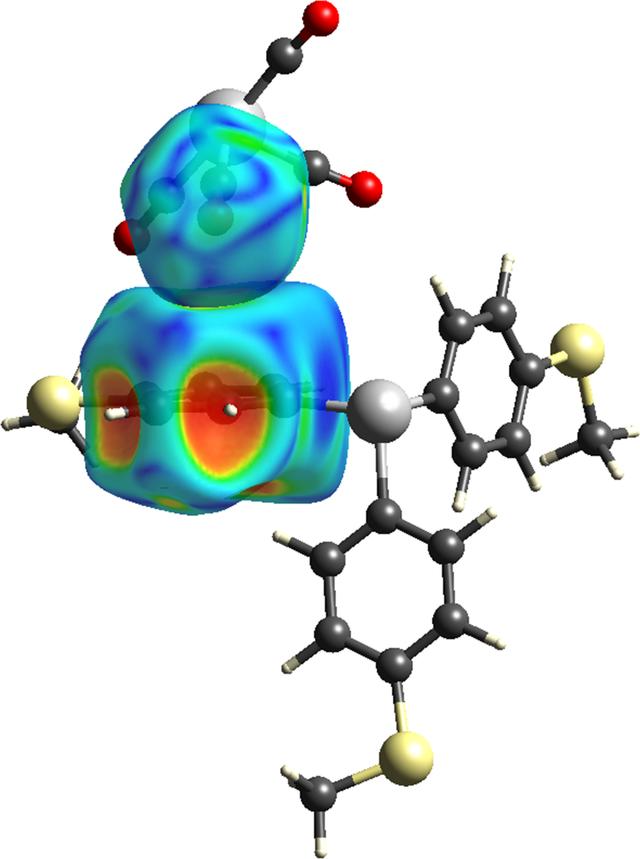 [Figure 4]