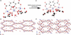 [Figure 1]