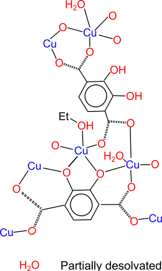[Scheme 2]
