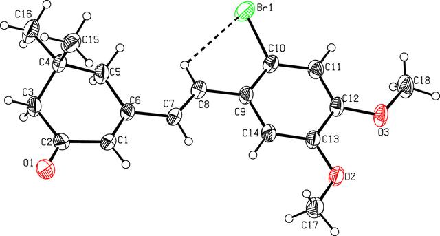 [Figure 1]