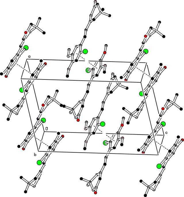[Figure 3]