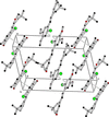 [Figure 3]