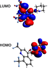 [Figure 2]