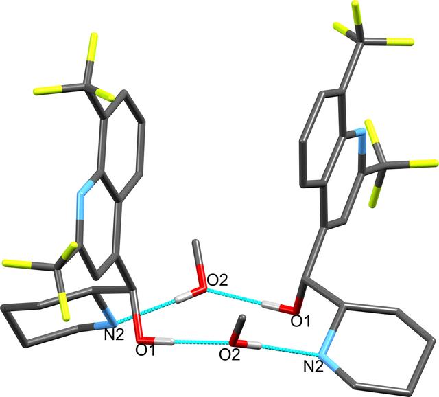 [Figure 3]