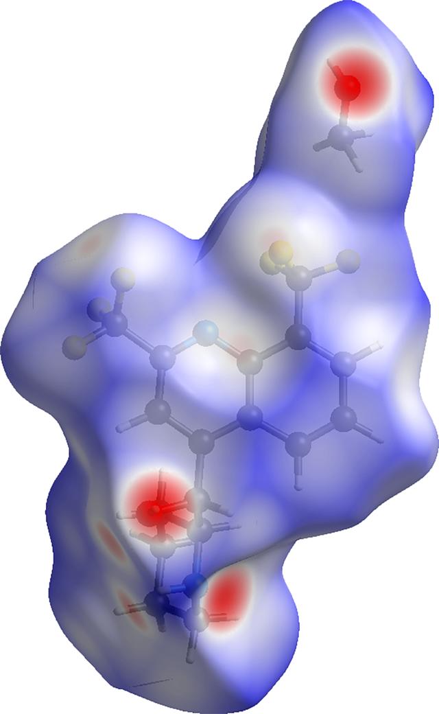 [Figure 5]