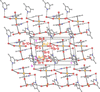 [Figure 14]