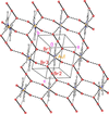 [Figure 7]