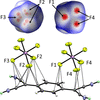 [Figure 4]
