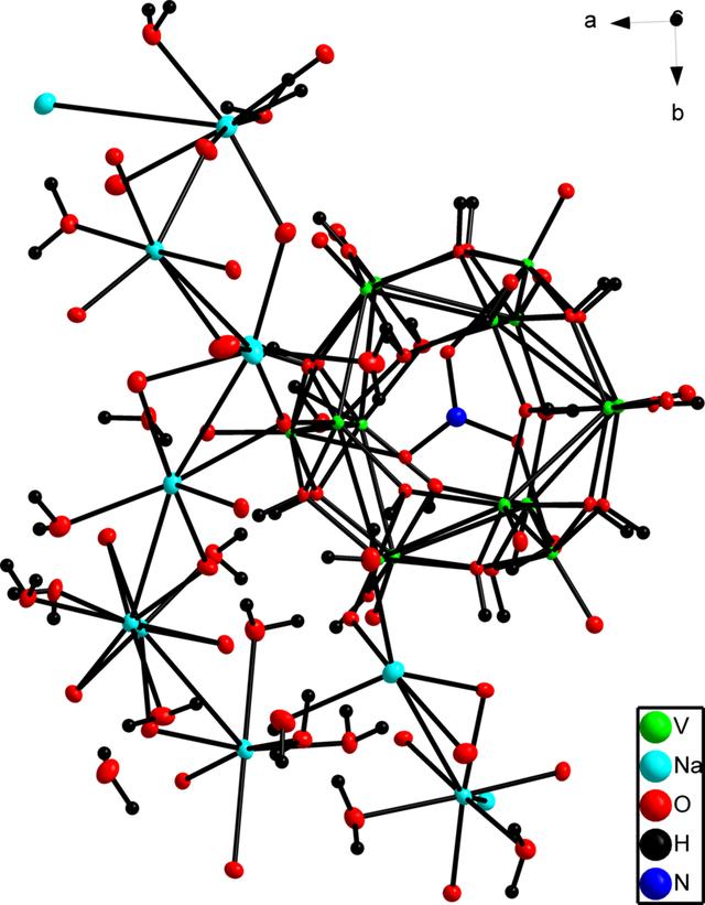 [Figure 1]