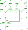 [Figure 4]
