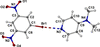 [Figure 1]