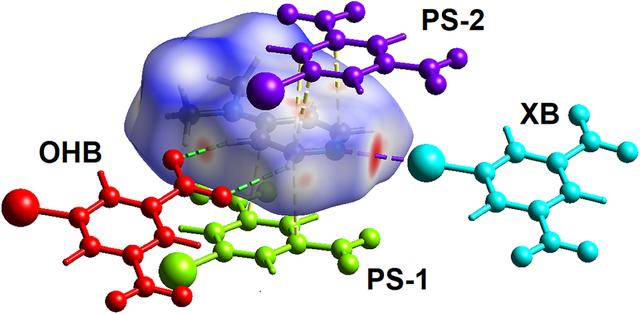 [Figure 7]