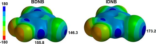 [Figure 8]