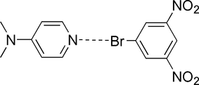 [Scheme 1]