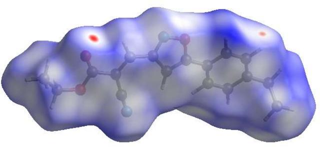 [Figure 3]
