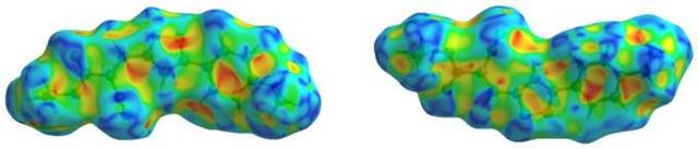 [Figure 4]