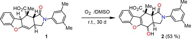 [Figure 1]