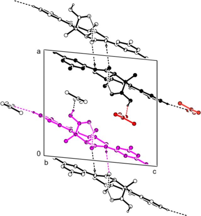 [Figure 3]