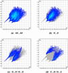 [Figure 6]