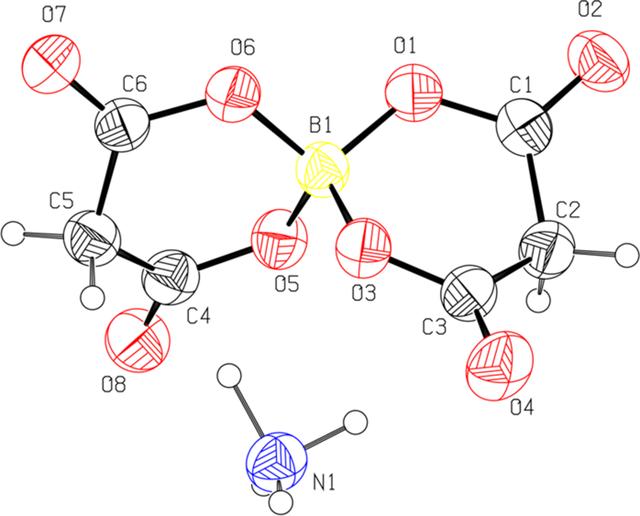 [Figure 1]