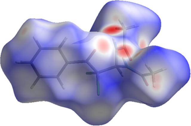 [Figure 5]