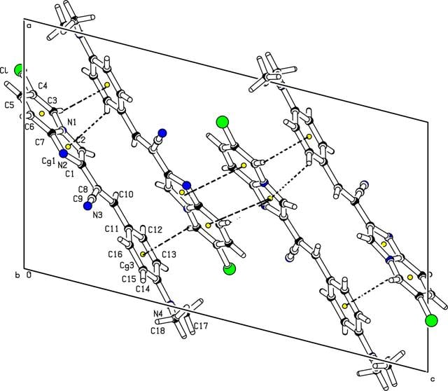 [Figure 3]