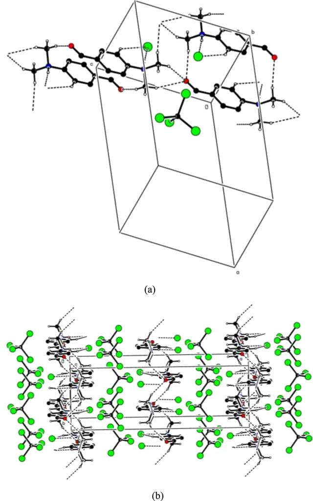 [Figure 2]