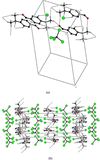 [Figure 2]