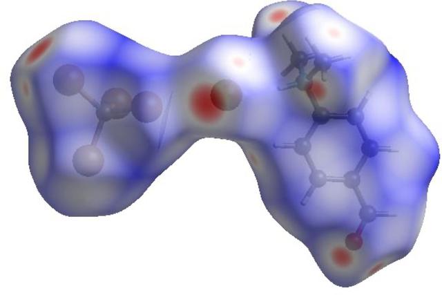 [Figure 3]