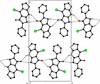 [Figure 3]
