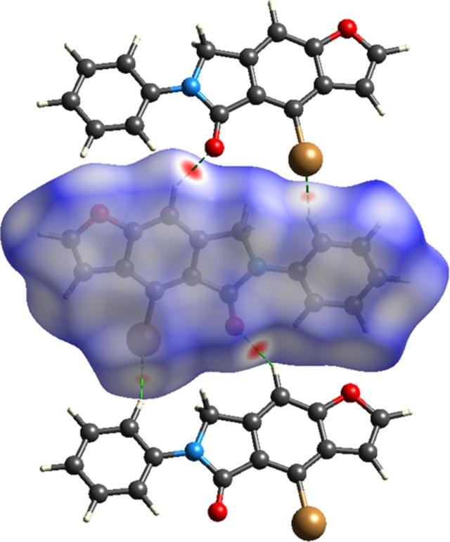 [Figure 6]