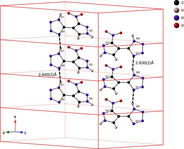 [Figure 3]
