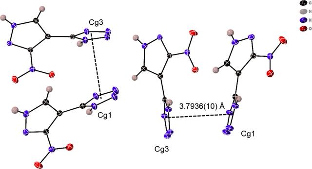[Figure 4]