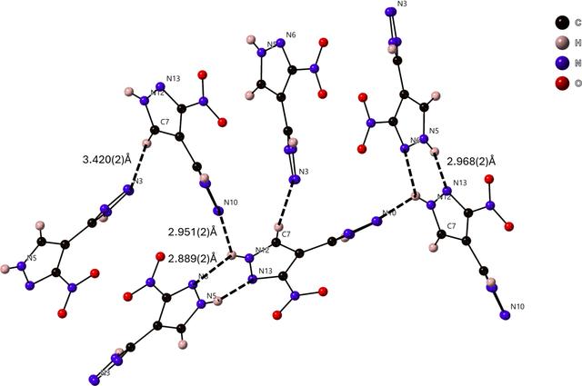 [Figure 5]