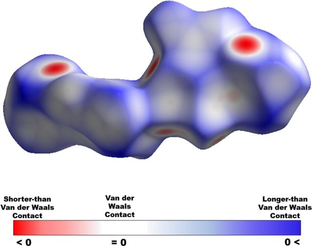 [Figure 6]